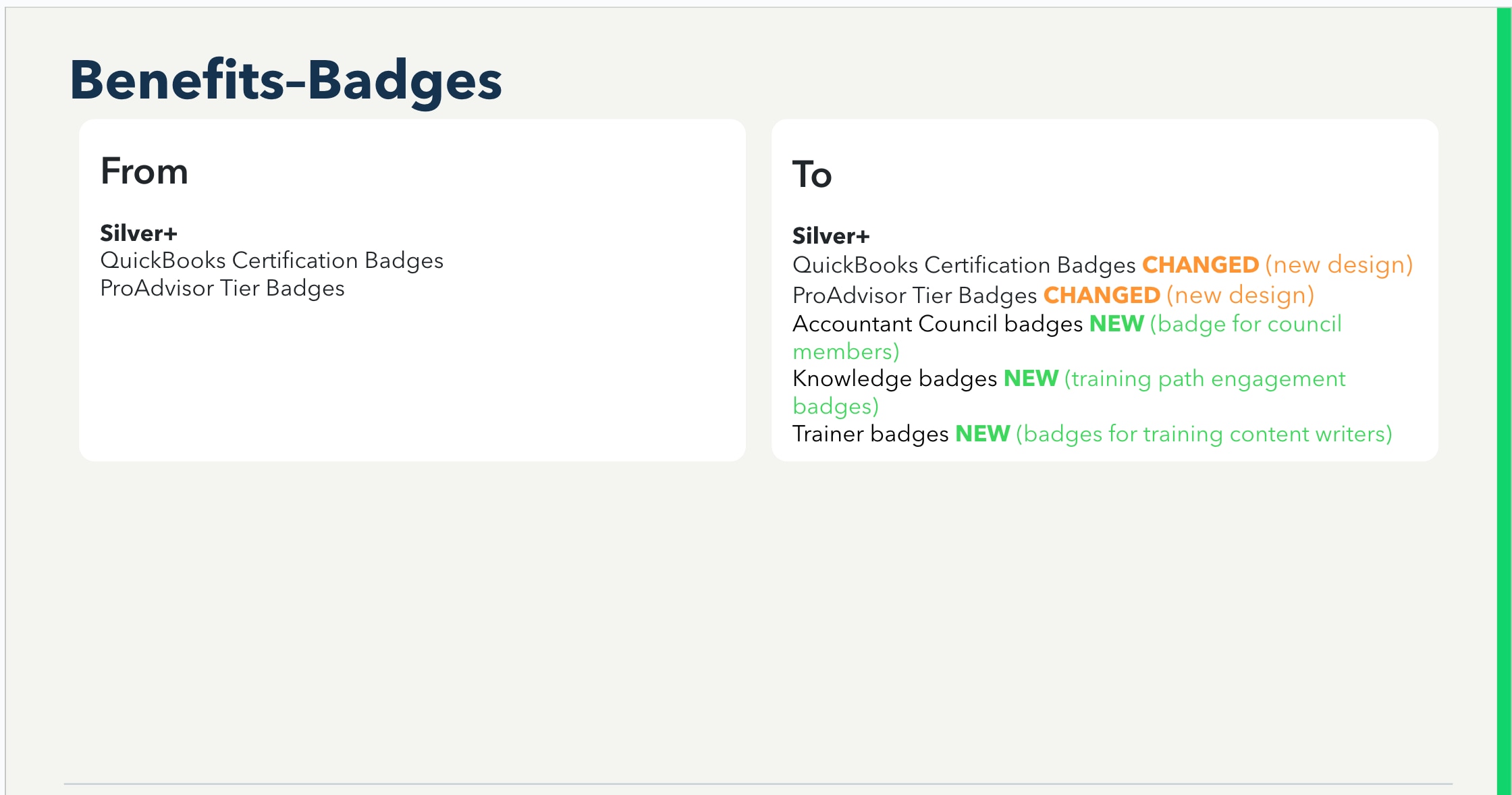 A sticker of a course has been added to a course.