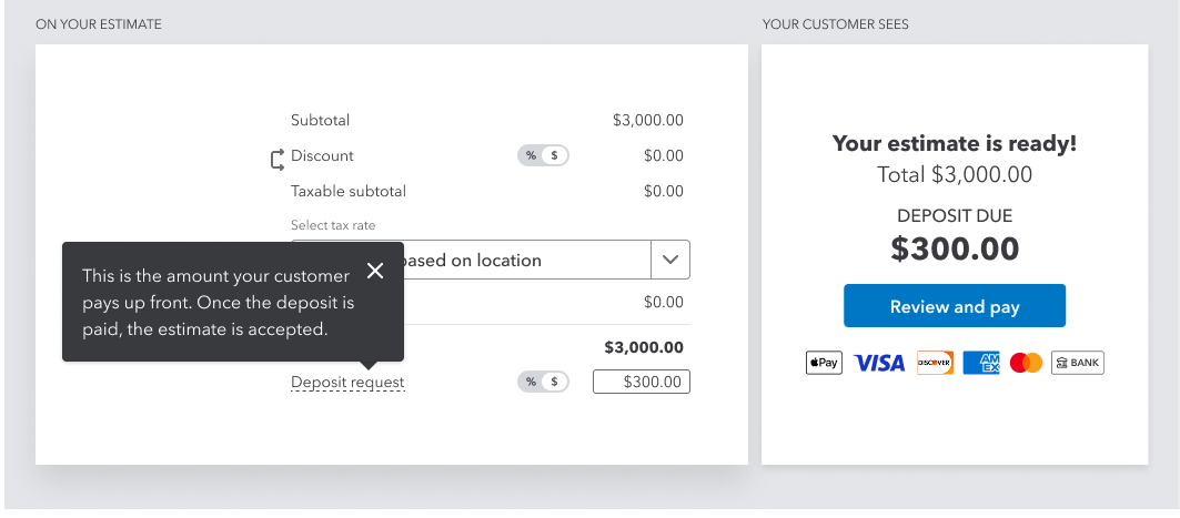 Image of Deposits on Estimates