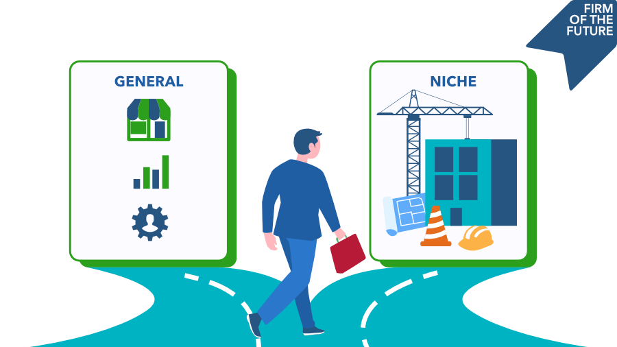 Illustration of a man standing at a forked road with signboards representing a choice between general business services and niche industry specialization.