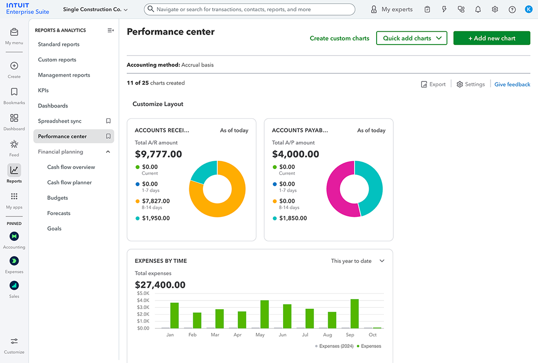 Intuit Enterprise Suite self-paced course