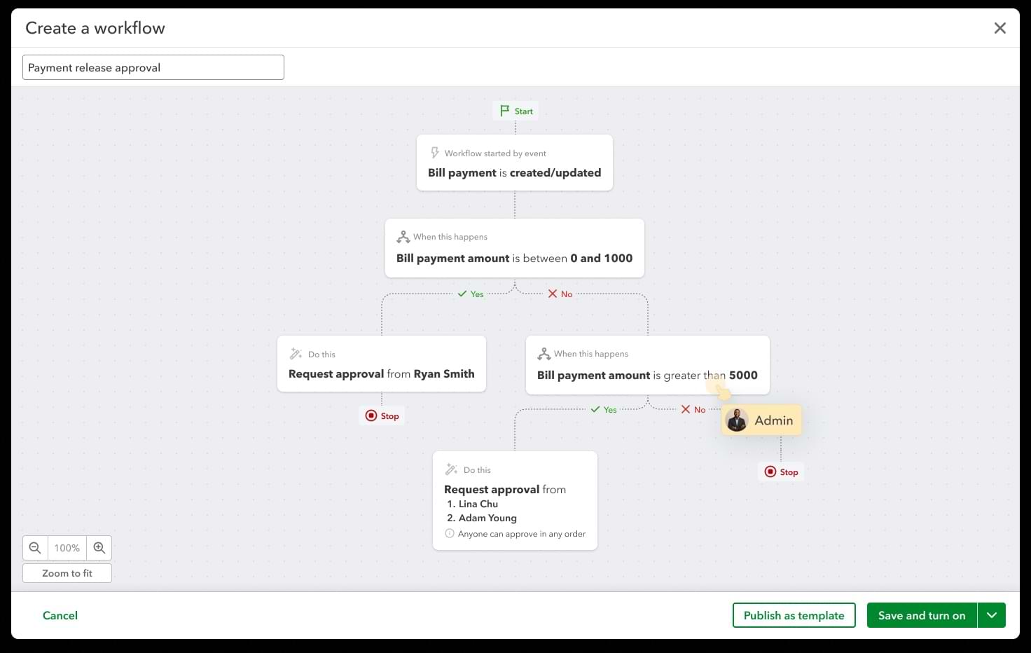 Accountants can now streamline payment release approvals.