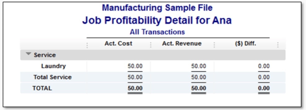 Manage Enhanced Inventory Receiving (EIR).