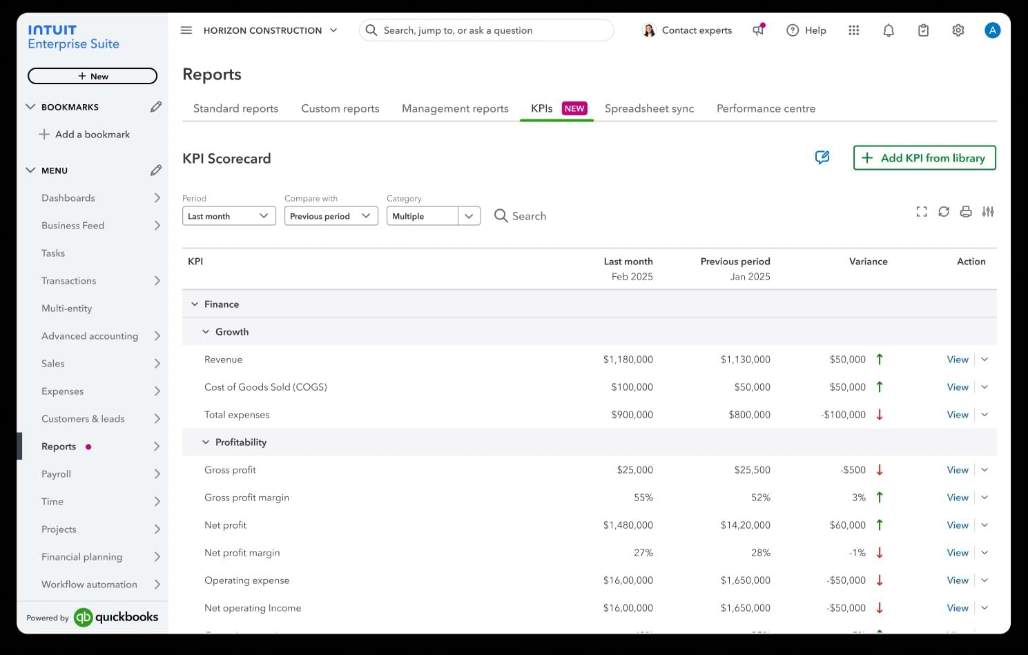 Intuit Enterprise Suite - July update.