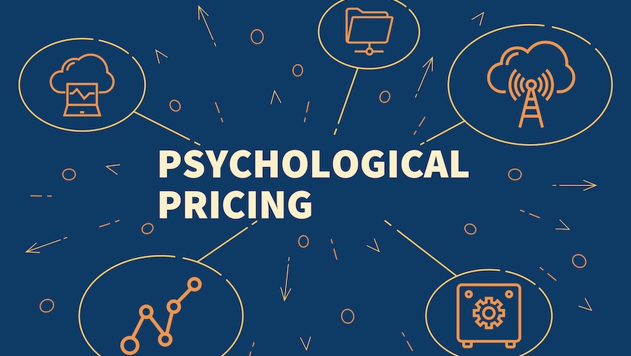 An illustration of psychological pricing.
