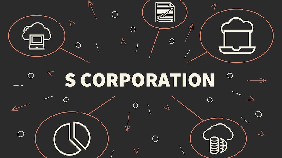 Diagram of an S Corporation.