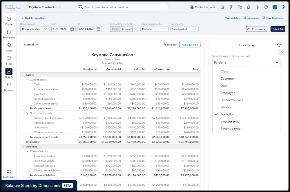 Example of a balance sheet.