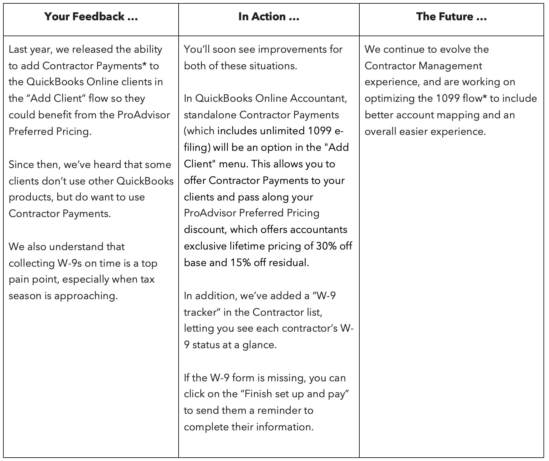 QuickBooks Online Payments