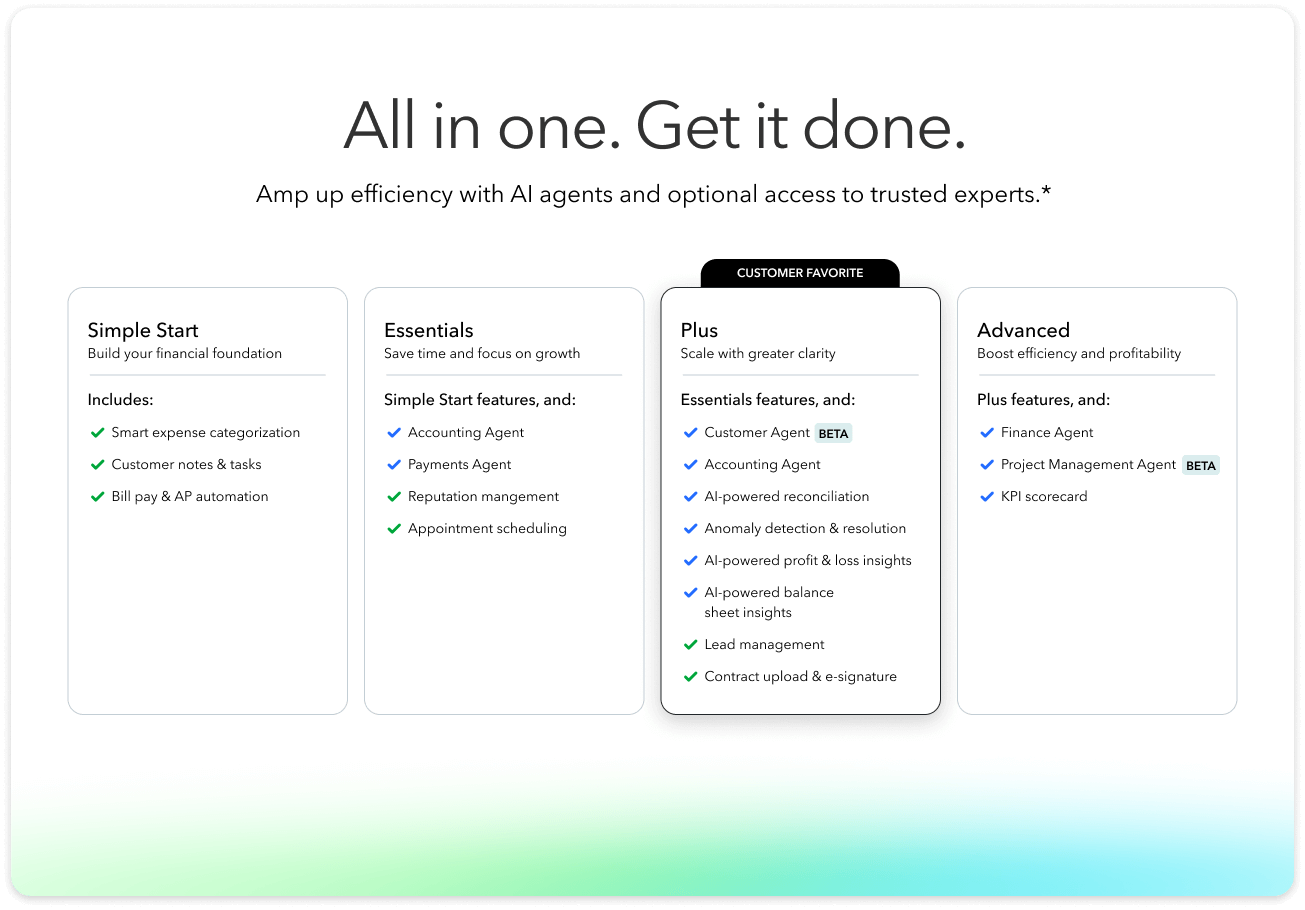 A white screen with a menu and a keyboard.