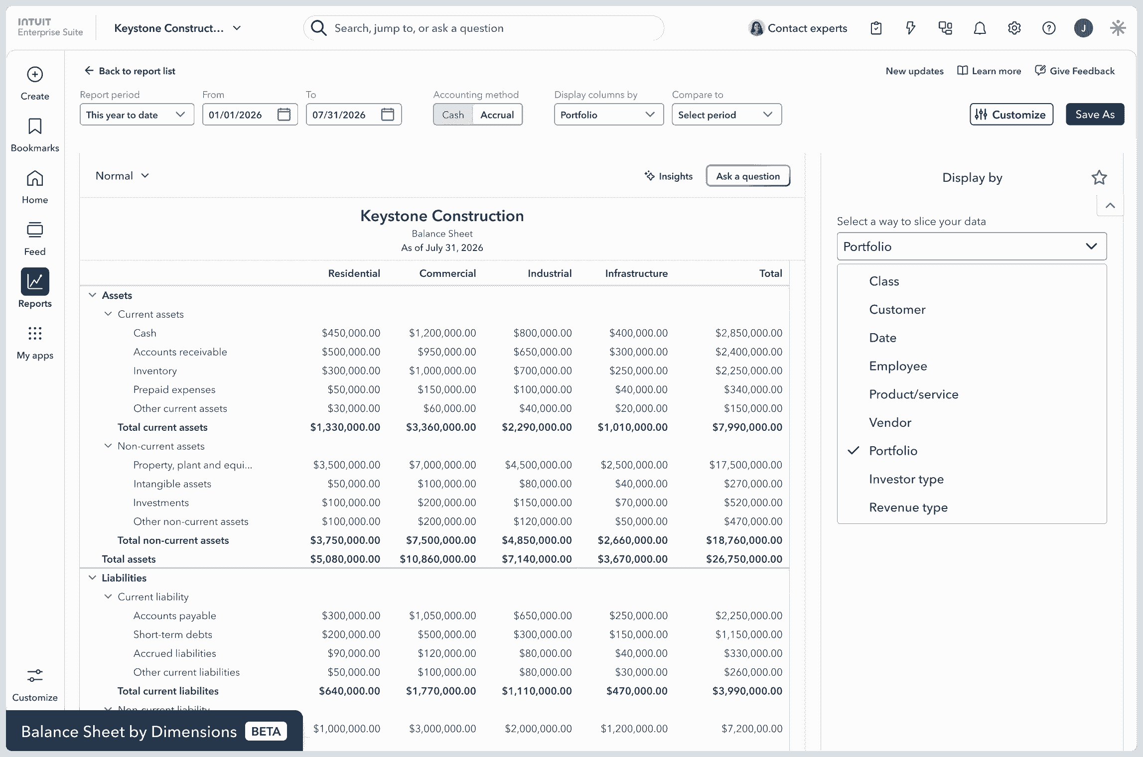 IES balance sheet by dimensions