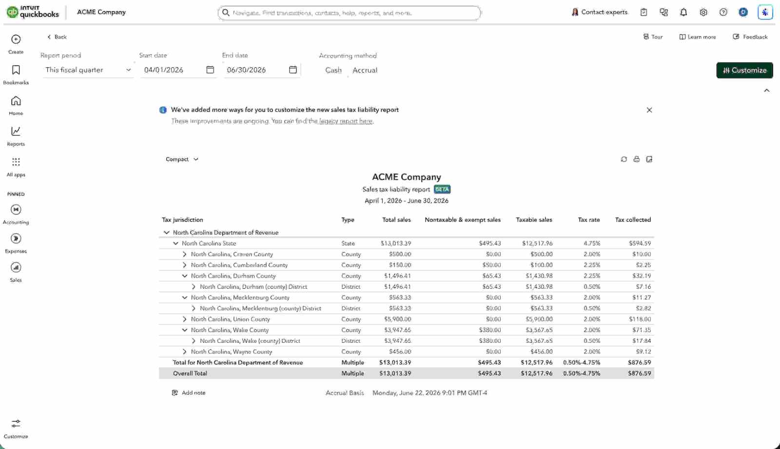 Tax liability report dashboard for ACME Company