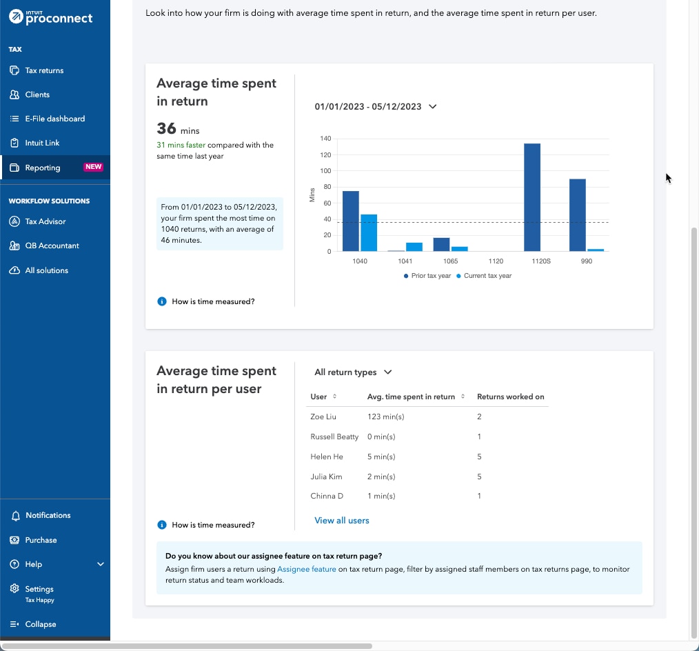 Intuit ProConnect Tax Features