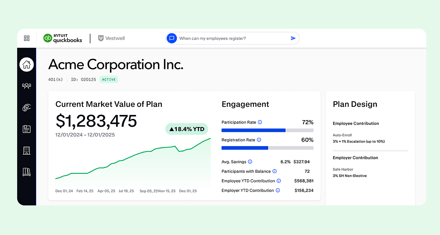 Vestwell dashboard with market value analytics