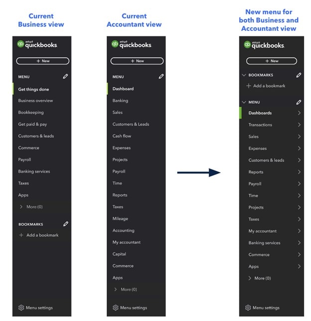 Consolidated view screenshot