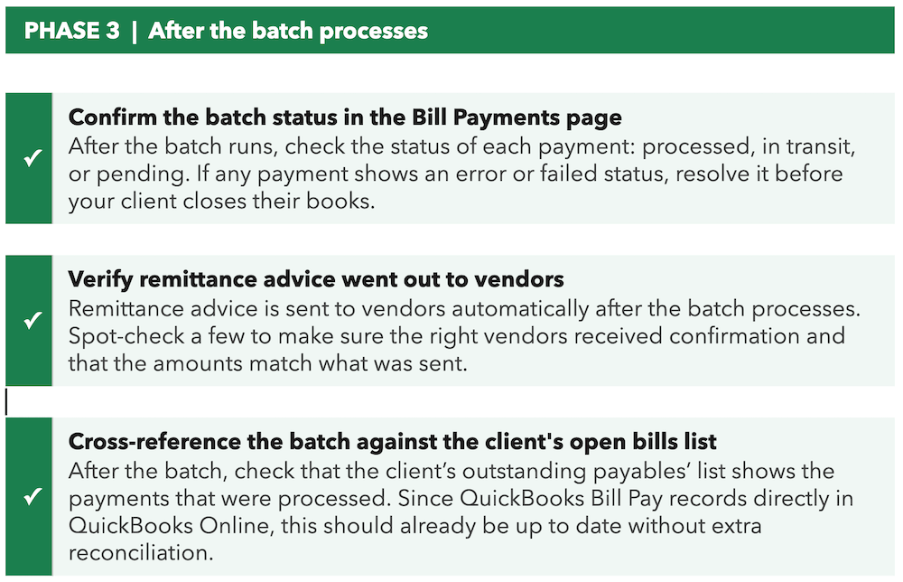 QuickBooks Online Batch Processing Checklist Instructions.