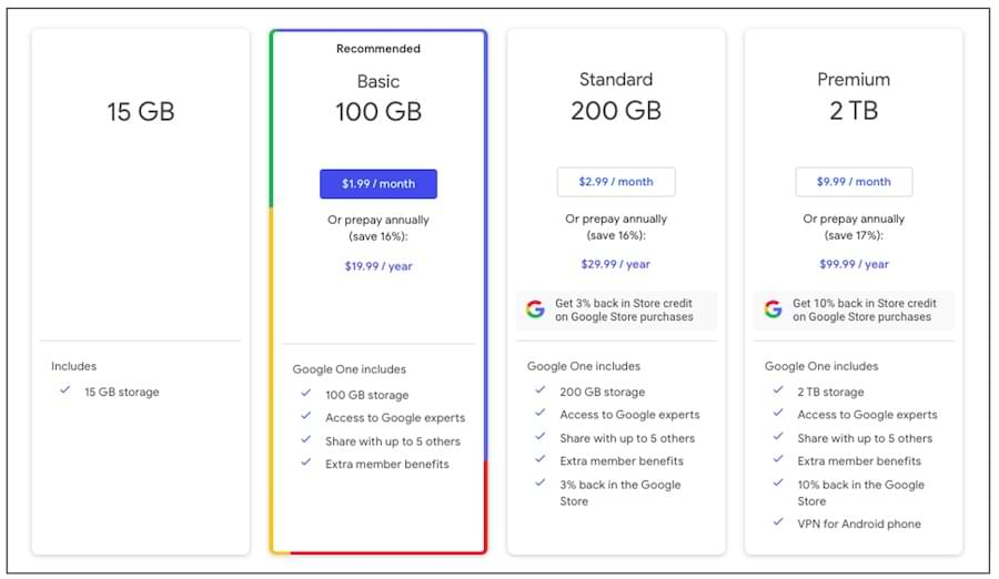 Strorage plans in Google One.