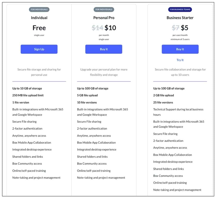 The three different pricing plans and their benefits in Box.