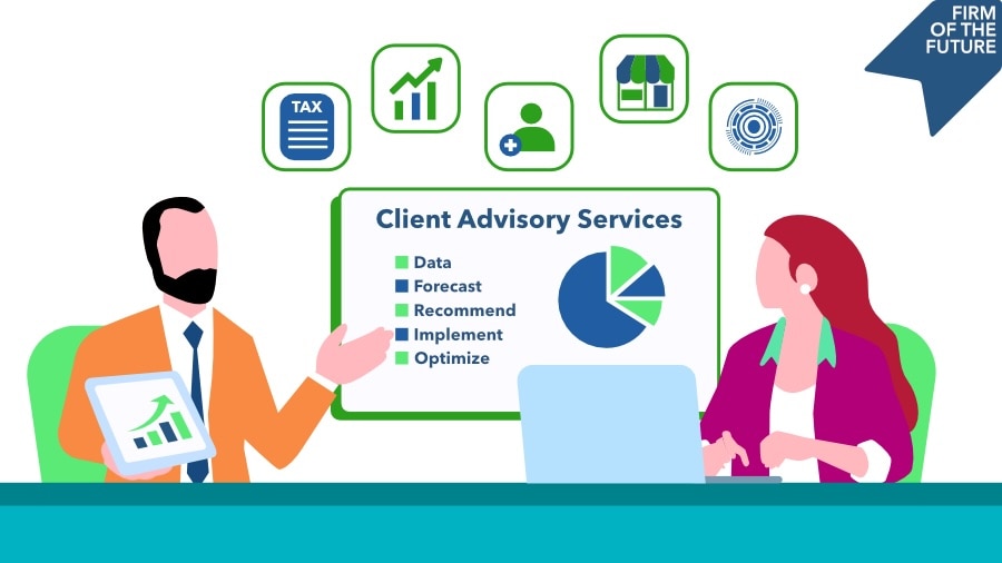 Two professionals review a board listing Client Advisory Services tasks: data, forecasting, recommendations, and more.