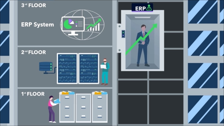ERP implementation: A strategic guide for accounting leaders.