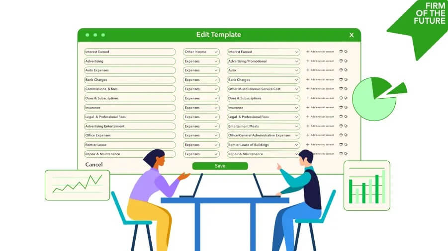 Two professionals sit at a table, working on a financial template displayed on a large screen titled "Edit Template," which lists various income and expense categories. Surrounding them are graphical elements, including a line chart, a bar graph, and a pie chart, indicating financial data analysis. A green banner in the top-right corner reads "Firm of the Future.